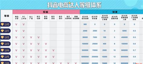 2023浙江高考等级分怎么换算 赋分规则_大学生必备网