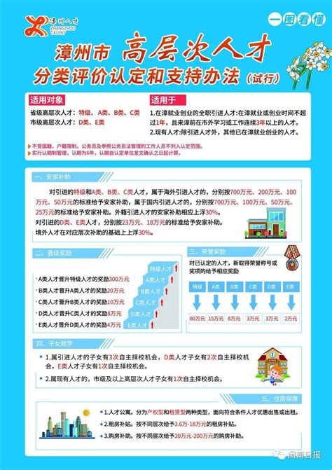 中央有多爱漳州，漳州的超级中央企业制造业助闽南经济发展__财经头条