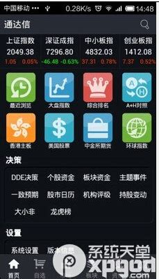 手机炒股app_手机炒股软件_手机股票交易app