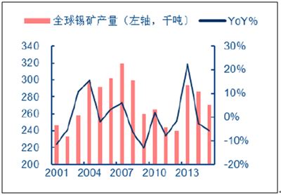 无锡锡山区东亭科创园设计方案-江苏海筑建设集团有限公司