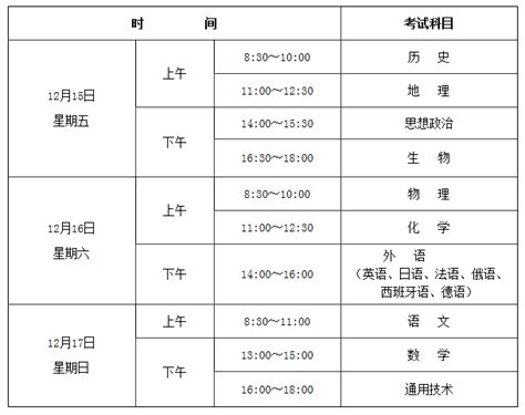 贵州2019年普通高中学业水平考试7月5日开考！具体安排→ - 当代先锋网 - 要闻