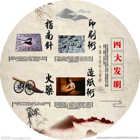 中国古代的四大发明课件_word文档在线阅读与下载_免费文档