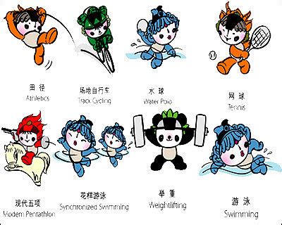 为什么选福娃做北京奥运会吉祥物-