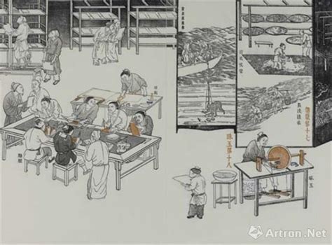 《天工开物》 | 中国国家博物馆