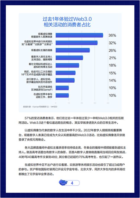 从“流量分发”到“需求分发”，web3、全真互联网如何革新户外媒体？ - 知乎