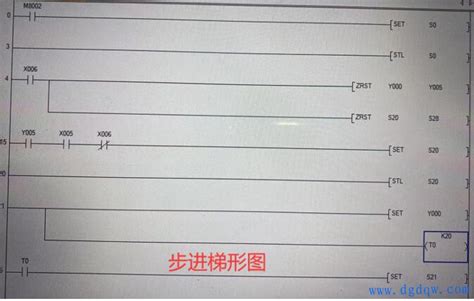 松下PLC通过fpwin上传写入MRTC模块方法_control fpwin pro 7程序上传-CSDN博客