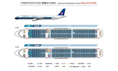 A321(32M)-空客-中国南方航空公司