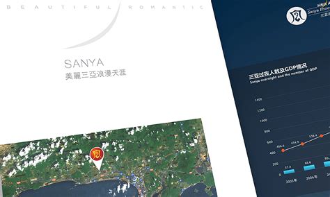 三亚新房网站模板|三亚新房网站建设|海南三亚房产网站开发_易居房产系统