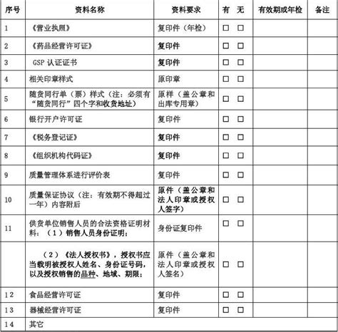 惠州市人民政府关于惠州市企业登记注册前置行政许可目录的公告_文...Word模板下载_编号lmgbjjro_熊猫办公