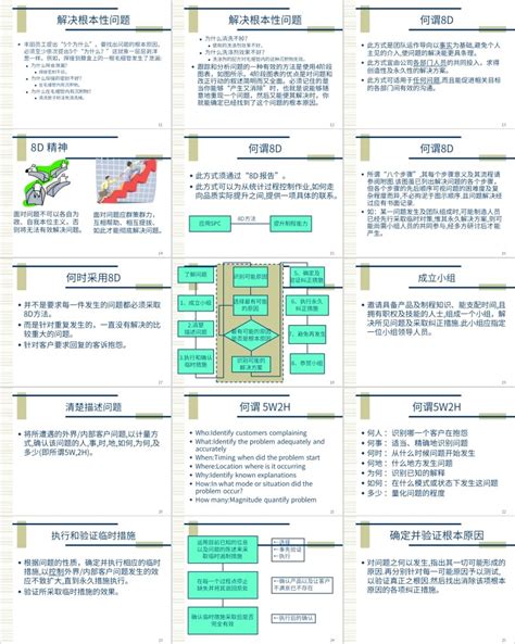 详解5W2H分析法_爱运营