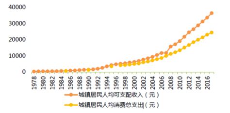 大数据丨离开武汉的500多万人去哪儿了？湖北第一河南第二-大河报网