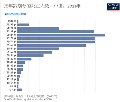 2019年中国殡葬服务行业市场现状与发展趋势分析，行业市场规模逐年增长「图」_趋势频道-华经情报网