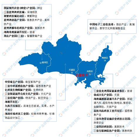 【产业图谱】2022年三亚市产业布局及产业招商地图分析-中商情报网