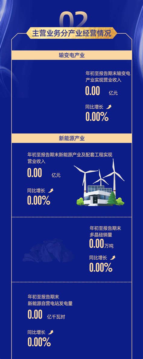 特变电工获评中国工业碳达峰“领跑者”企业称号_财富号_东方财富网
