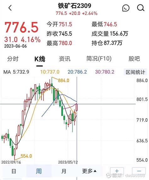 [分配]东方电子(000682):2021年度分红派息实施公告- CFi.CN 中财网