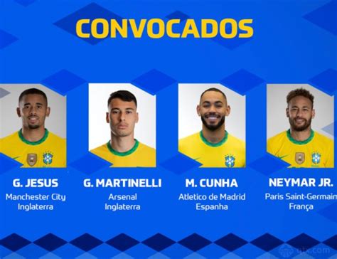 2022世界杯巴西队名单球员阵容最新情况分析-IE下载乐园