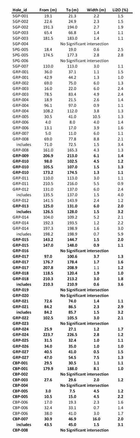 x-0.5=7.2解方程方式