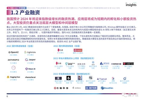 《AIGC商业落地产业图谱2.0》发布，云积互动卡位第一象限 - 企业 - 中国产业经济信息网