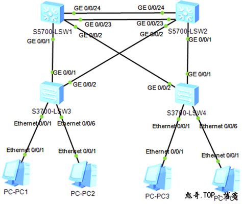 科技公司网站设计，网络服务网站搭建模板-17素材网