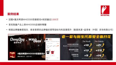 重庆啤酒 x WHOOSIS“再来一件”联名整合营销案例 | 2022金投赏商业创意奖获奖作品
