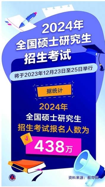 教育部公布首批国家级／省级一流本科专业！挑大学选专业重要参考_大专本科落户_深圳落户咨询网