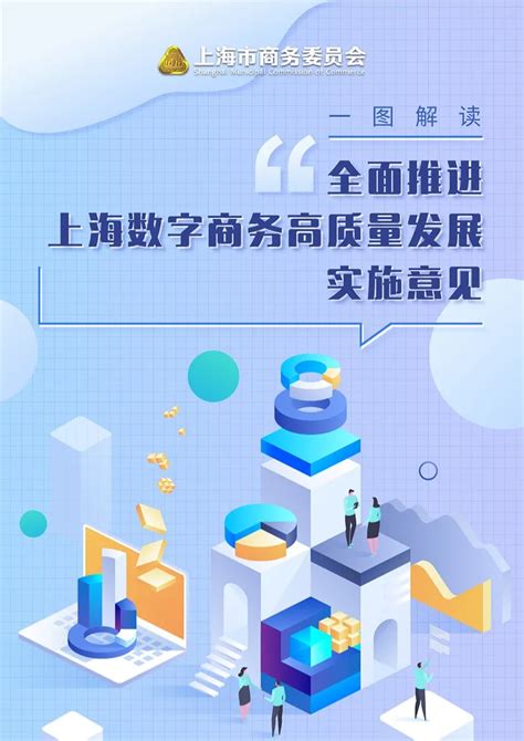 一图读懂：全面推进上海数字商务高质量发展实施意见来了！ 上海跨境电子商务行业协会