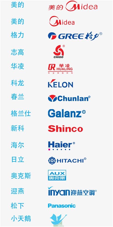 日本经典家电品牌“茑屋家电”logo设计分享