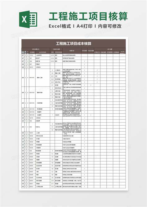 贸易企业成本核算方法选哪个好