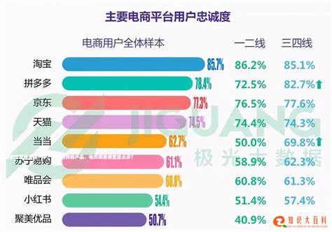 购机|实体店和网上买手机，差距到底有多大小心处处有套路_