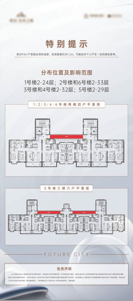 红桥城·尚都，武汉红桥城·尚都房价，楼盘户型，周边配套，交通地图，百步亭路东勤佳苑旁约300米 - 安居客