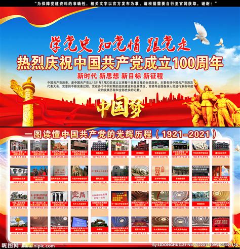 党的光辉历程红色党建文化墙设计图片下载_红动中国