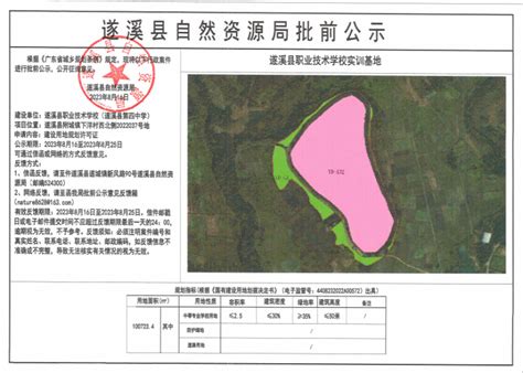 遂溪县职业技术学校实训基地建设用地规划许可证批前公示