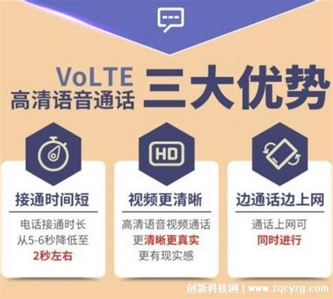 VoLTE是什么功能怎么关闭，是比4G更强大的语音通话功能 — 创新科技网
