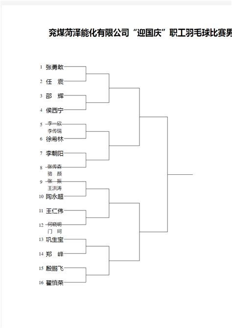 #羽毛球#羽毛球有几种握拍方法？有什么区别-百度经验