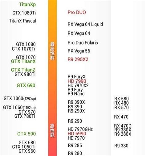 ITX，才是3050正确打开方式、华硕RTX3050显卡（Dual&Phoenix）__财经头条