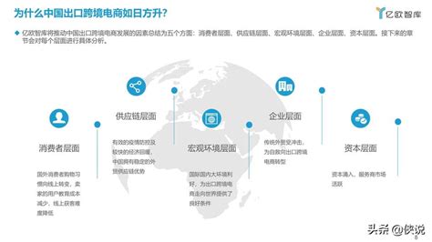 广州南阳跨境电商,南阳跨境电商平台优势-出海帮