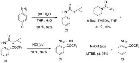 依非韦伦中间体1-(2-氨基-5-氯苯基)-2,2,2-三氟乙酮的合成方法与流程