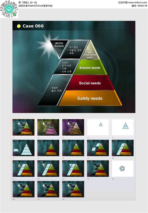 100种思维模型之金字塔原理思维模型-93_金字塔模型-CSDN博客