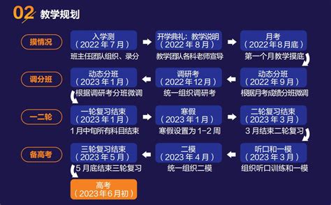杭州三联中复怎么样，选择杭州中复班，杭州中考复读学校，杭州中考复读学校排名