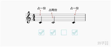 钢琴学习之半音阶，何为半音阶？半音阶的弹奏指法与练习方式详解