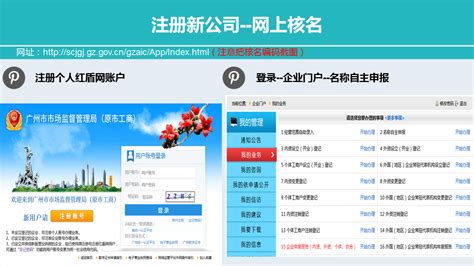 注册一家公司的条件_北京注册公司_诺亚互动财务