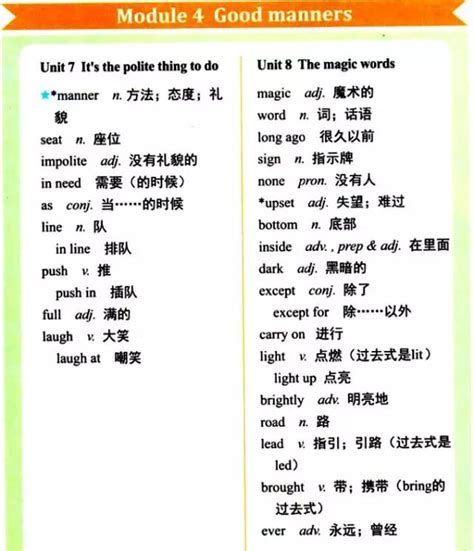 PEP小学六年级英语下册教师教学用书附录单元词汇表_人教版小学课本
