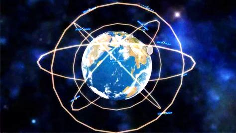 导航系统有哪几个(四大全球卫星导航系统) - 拼客号
