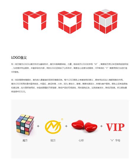 广州品牌VI设计之广州LOGO设计流程-花生品牌设计