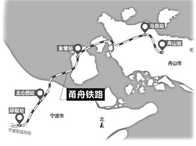 我国甬舟铁路（宁波至舟山）开工在即，将建世界最长海底高铁隧道__财经头条