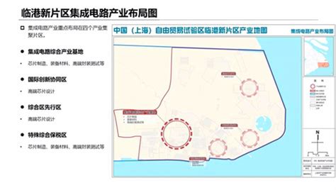 首页 - 中国（上海）自由贸易试验区临港新片区管理委员会