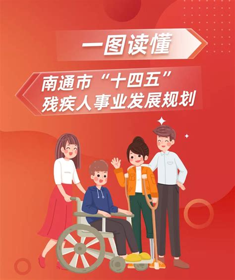 云南省残疾人联合会