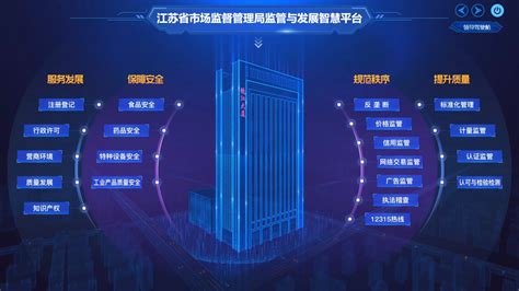 IDC：预计2020年中国网络安全市场总体支出达到87．5亿美元 – 东西智库