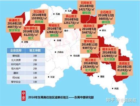2016上海房价现状,上海20年房价图,上海房价_大山谷图库