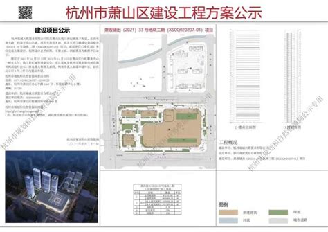 超680000㎡！规划4栋200米摩天大厦！杭州SKP地块设计方案公示